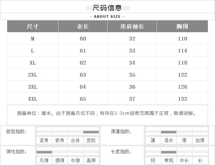 실사 여름 드레스 일본식 빅 사이즈 여성 의류 자외선 차단 안감 얇은 스타일 마이크로 ~을 통해 작은 대중 싱글 줄 버튼 셔츠 m-4xl200 근 상세 이미지 1