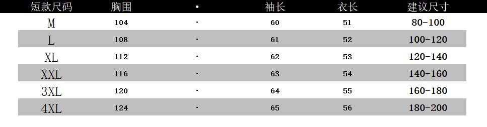 지방 mm 가을 겨울 한 부서 레트로 검정색 작은 샤넬 스타일 여성 코트 작은 대중 품격 고급 센스 솜을 넣은 두꺼운 맨위 여성 상세 이미지 2
