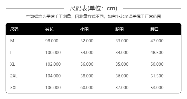 2026 새로운 아메리칸 레트로 워크웨어 팬츠 여름 남녀 스트레이트 cleanfit 캐주얼 루즈핏 레트로 다용도 긴 바지 상세 이미지 1