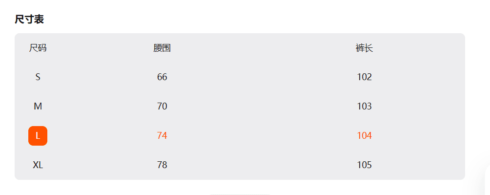 2026 레트로 워싱 마 오래된 로우 웨이스트 도루 센스 슬림해 보이는 와이드 레그 팬츠 가을 한국 스타일 다용도 청바지 여성 상세 이미지 1