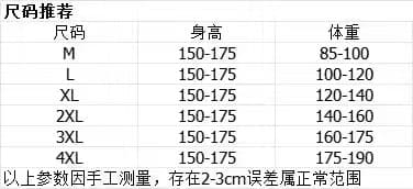 실사 빅 사이즈 2026 새로운 한국 스타일 품격 광장 칼라 작은 검은 색 치마 몸매 가꾸기 슬림해 보이는 망사 패치워크 여성 드레스 상세 이미지 1