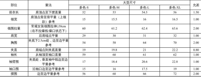 유럽과 미국 국경 간 여성 라운드 넥 우아함 프랑스식 패치워크 색상 가을 겨울 스웨터 캐주얼 여성 의류 긴팔 맨위 니트 스웨터 상세 이미지 1