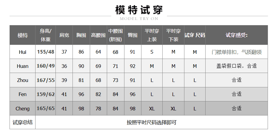 세련된 눈부신 무거운 작업 핫픽스 워싱 블루 그라데이션 출퇴근 패션 폴로 칼라 데님 여성 코트 새로운 상세 이미지 21