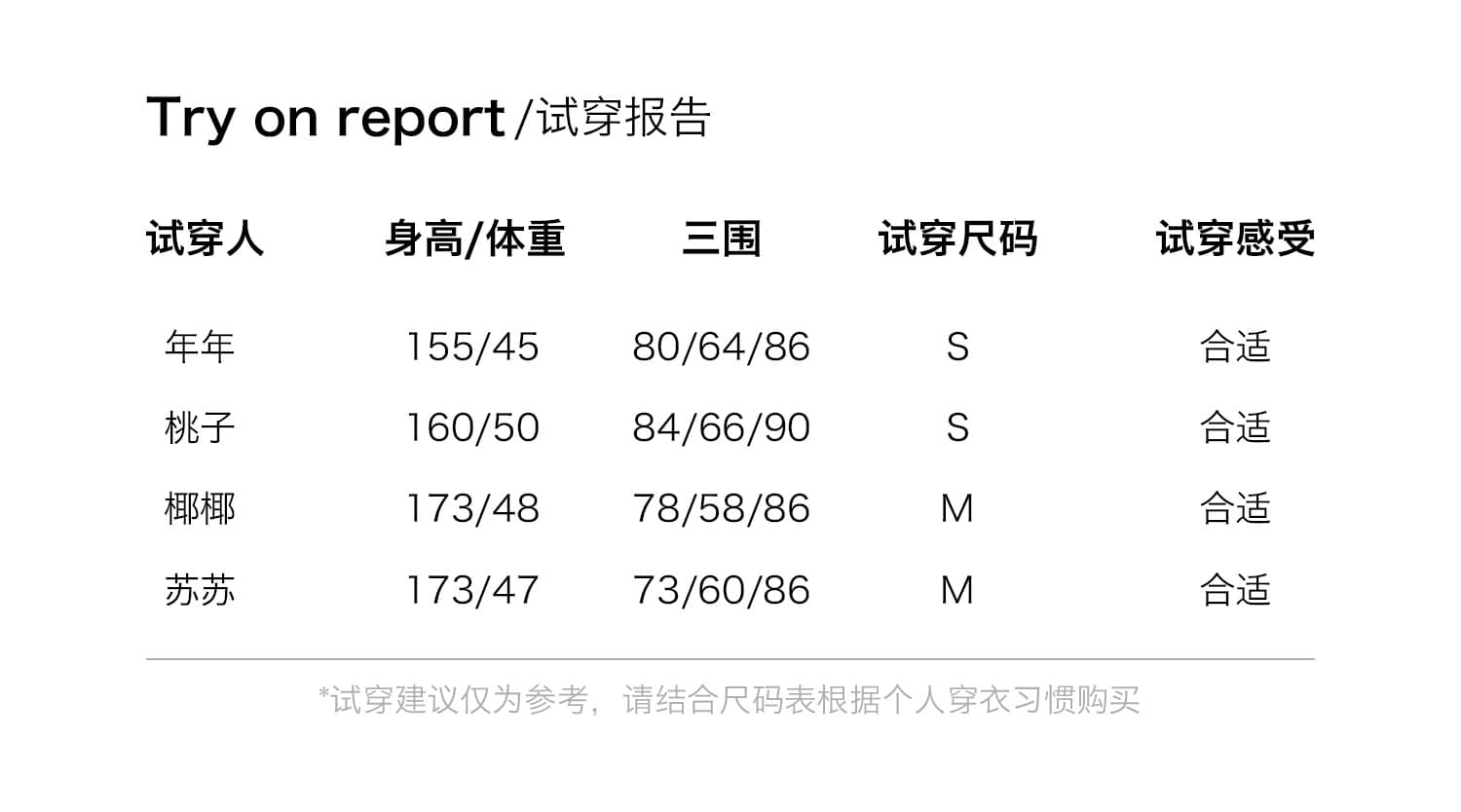 프랑스식 우아함 반팔 리본 흔들다 칼라 여성 셔츠 여름 디자인 센스 얇고 가벼운 화이트 맨위 작은 셔츠 상세 이미지 6