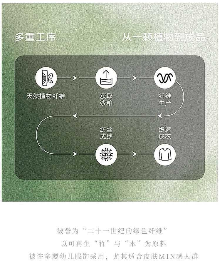 여름 새로운 폴로 칼라 주간 실크 아마 오픈 가디건 외부 가져 가라. 얇은 스타일 구덩이 기사 반팔 연령 감소 슬림해 보이는 표지 고기 캐주얼 맨위 상세 이미지 8
