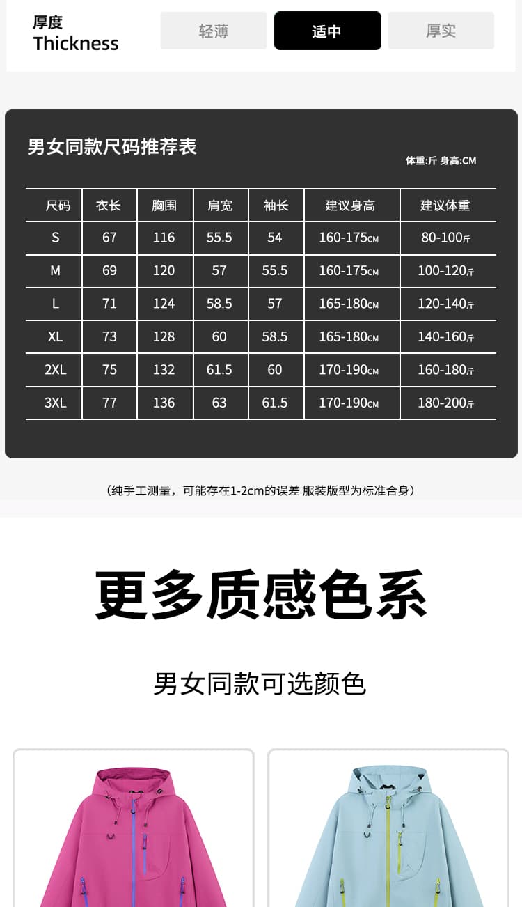 폭발 봄 가을 새로운 슈퍼 화재 ins 캐주얼 남성 트렌드 모자 포함 재킷 야외 남녀 같은 단락 자켓 상세 이미지 6