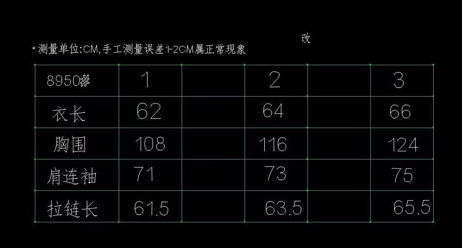 2026 새로운 화이트 자외선 차단 의류 여성 코트 여름 에어컨 셔츠 차가운 센스 자외선 차단 복 작은 키 긴팔 태양 보호 셔츠 상세 이미지 1
