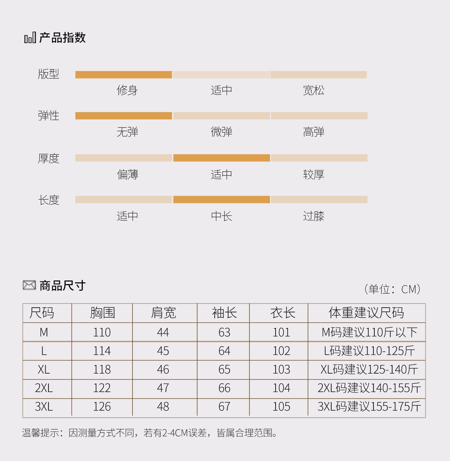 실사 아래 면화 의류 여성 겨울 새로운 Parker 서비스 큰 모피 칼라 털이 있는 네리 중간 길이 면 옷 재킷 상세 이미지 10