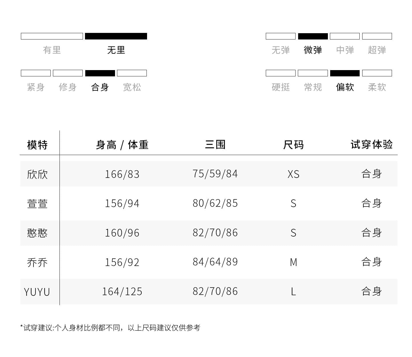 마츠모토 애도 애도 검정색 오픈 가디건 도트 무늬 슬립 높은 허리 바지 세 조각 여성 세트 가을 몸매 가꾸기 출퇴근 캐주얼 세트 상세 이미지 8