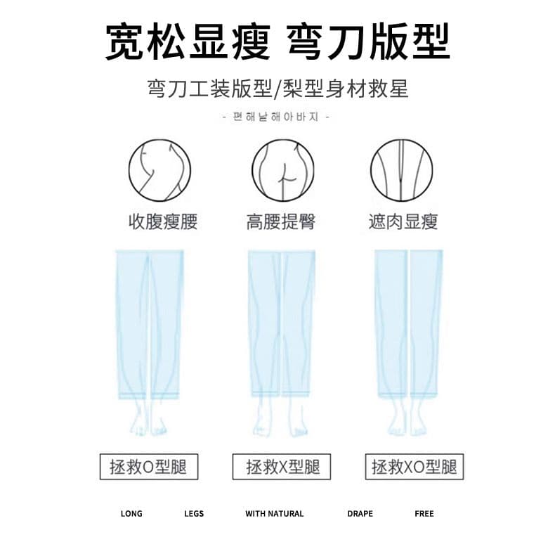 가을 새로운 복잡한 고대 돈 바람 하이웨이스트 슬림해 보이는 워크웨어 캐주얼 바지 여성 루즈핏 스트레이트 넓은 다리 모통이 칼 바지 상세 이미지 4