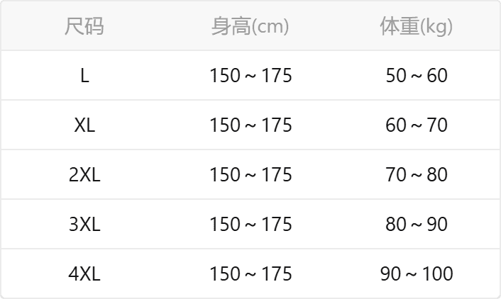 한국 스타일 단색 SMS 새로운 빅 사이즈 여성 의류 지방 mm 티셔츠 여성 프릴 진자 단색 맨위 상세 이미지 1