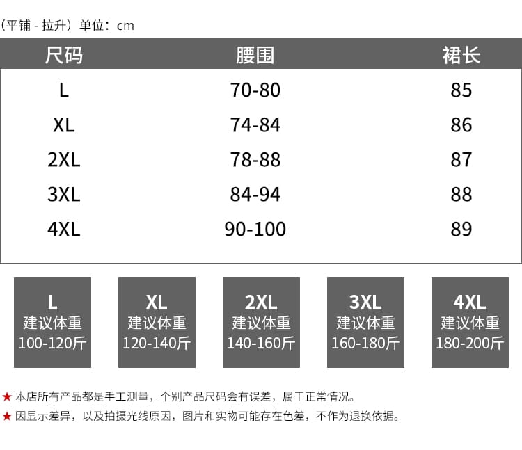 레이스 레이스 패치워크 반신 스커트 여성 가을 2026 새로운 루즈핏 진한 파란색 데님 케이크 드레스 중간 길이 치마 상세 이미지 11