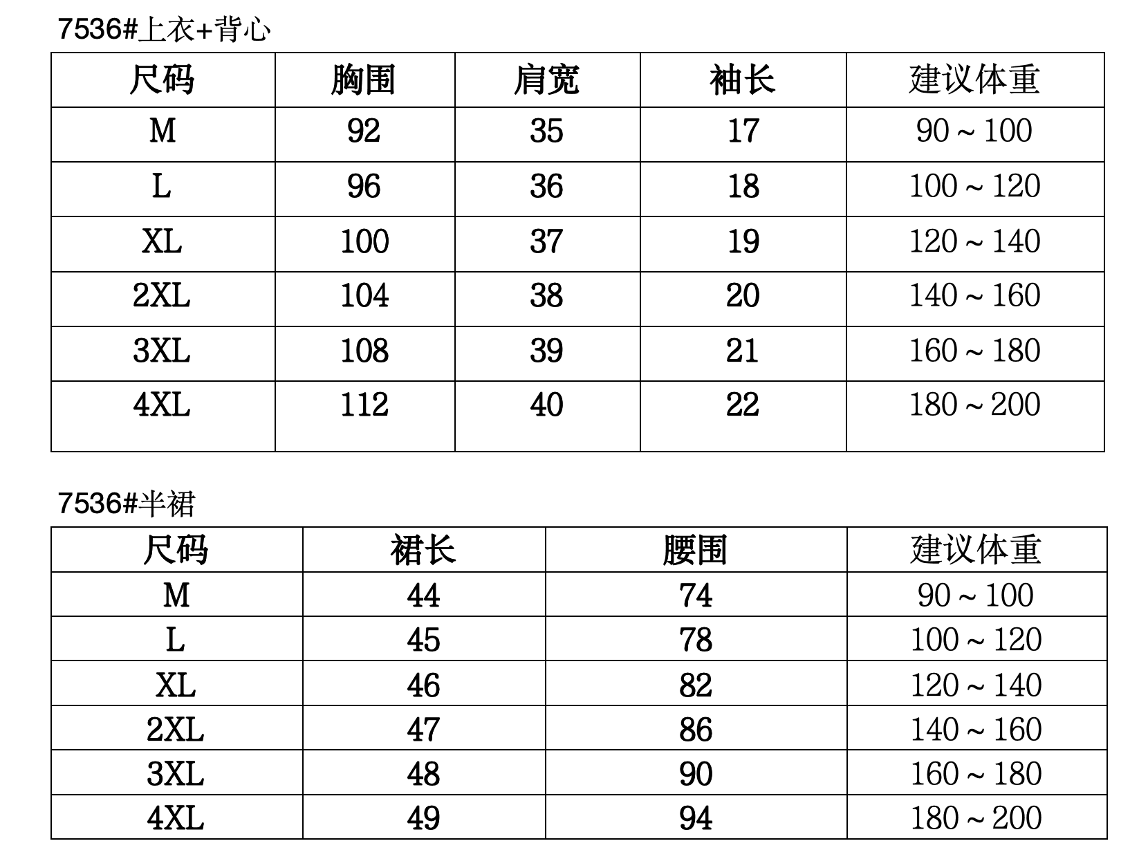실사 빅 사이즈 배색 수준 투피스 세트 2026 년 여름 새로운 다용도 티셔츠 맨위 슬림해 보이는 반신 스커트 상세 이미지 1
