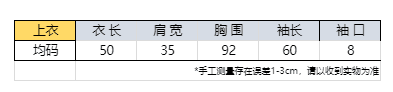 실사 2026 여름 새로운 V넥 질감 센스 오픈 가디건 한 부서 얇고 가벼운 싱글 줄 버튼 루즈핏 슬림해 보이는 자외선 차단 맨위 상세 이미지 1