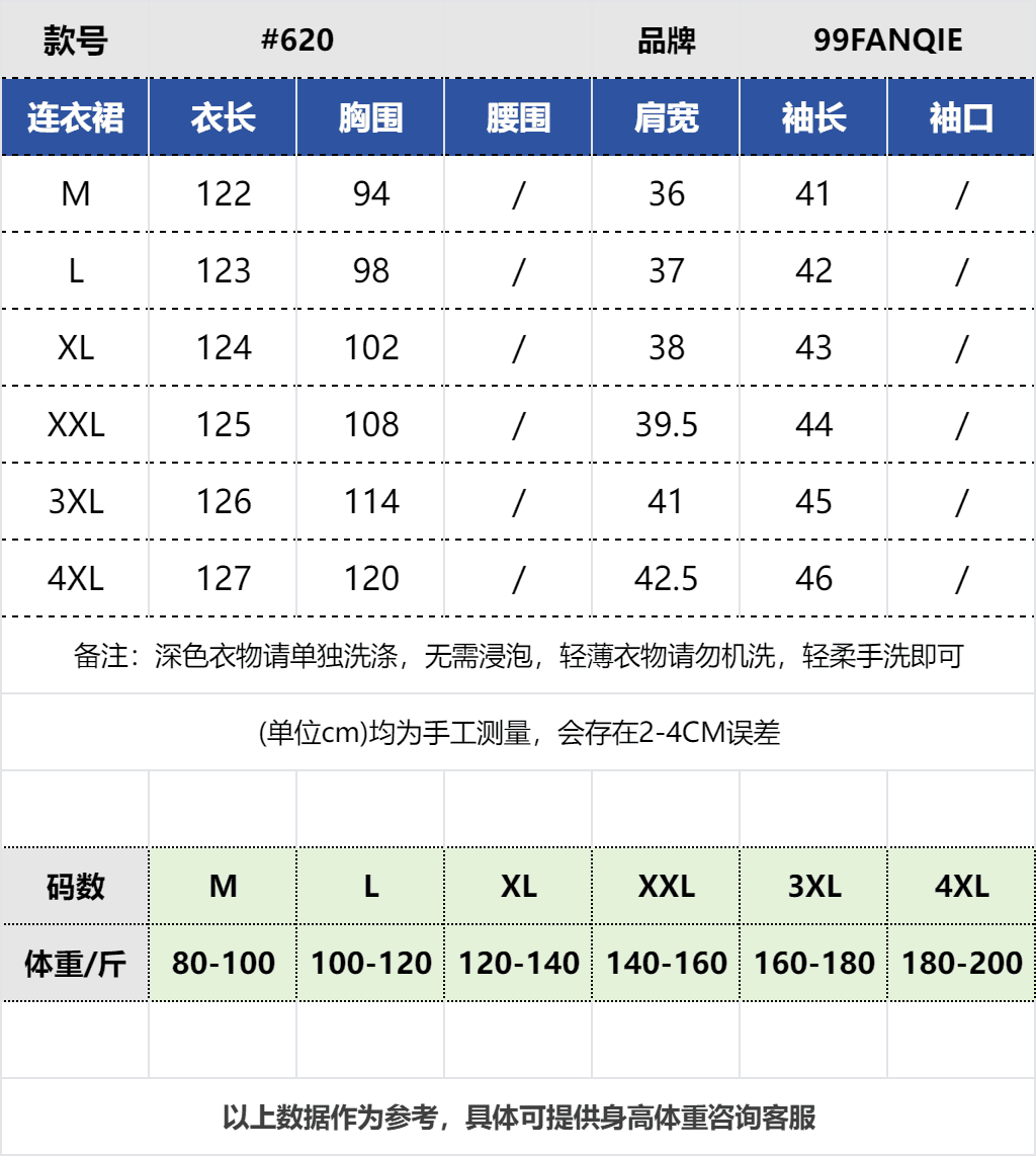 여름 아름다운 작은 치마 고유 한 아름다운 수준 센스 빅 사이즈 파란색 체크무늬 거품 소매 여성 드레스 상세 이미지 1