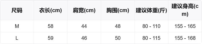 가을 켜기 새로운 한 부서 품격 디자인 섹션 장기 진자 얇은 허리 클래식 무거운 작업 재킷 상세 이미지 15