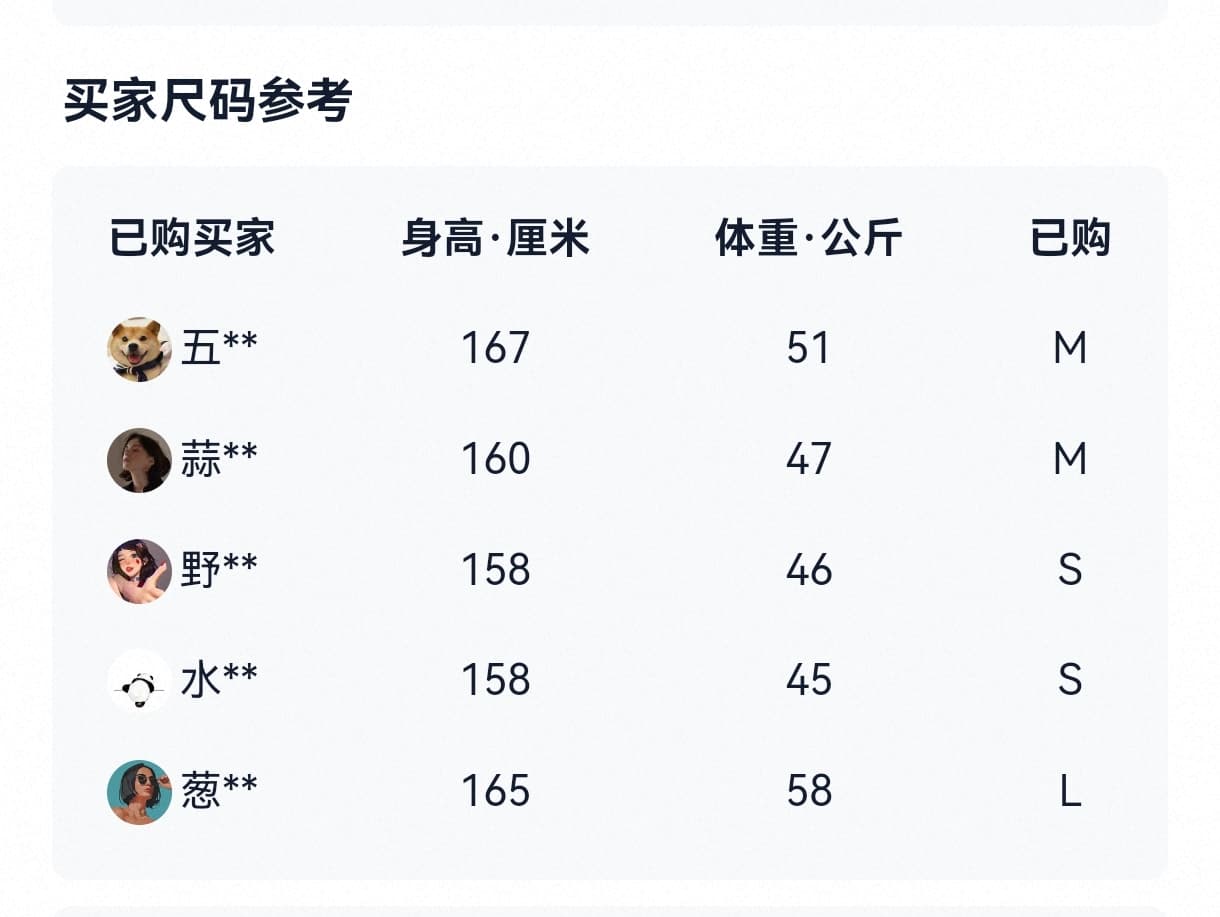 한 좋은 달콤한 wardenedge 핫걸 레트로 파란색 데님 올인원 바지 상세 이미지 6
