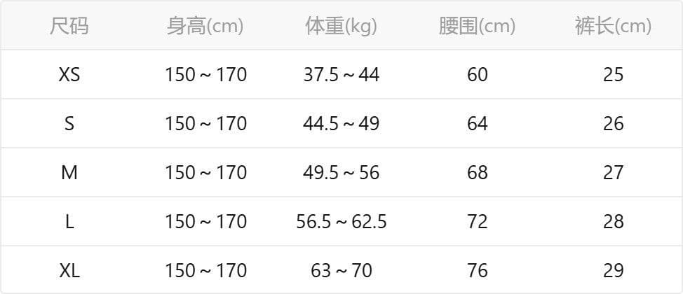 아메리칸 레트로 징 작은 키 여름 반바지 새로운 데님 초단바지 로우 웨이스트 타이트 슬림해 보이는 핫걸 핫 바지 상세 이미지 2