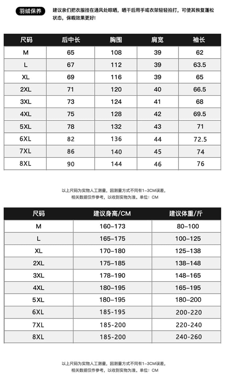 남자 타이거 머리 표 면 옷 스탠드 칼라 빅 사이즈 면 의류 플러스 면 두꺼운 보온 빵 외투 남성 의류 폭발 면 옷 상세 이미지 8