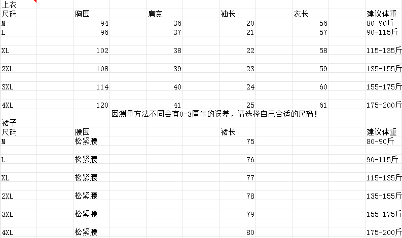 실사 통통한 여동생 빅 사이즈 여성 의류 여름 새로운 패션 미니멀리즘 불규칙 반팔 티셔츠 반신 스커트 투피스 세트 상세 이미지 1