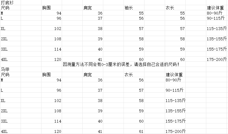실사 통통한 여동생 빅 사이즈 여성 의류 가을 겨울 새로운 우아함 품격 기본 셔츠 레이스 조각 패션 베스트 세트 상세 이미지 1
