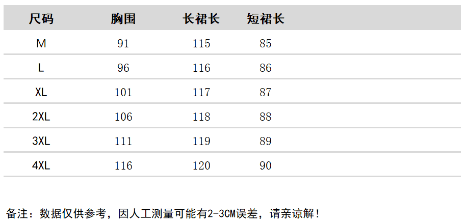 빅 사이즈 여성 의류 여름 그는 벤 바람 페이크 레이어드 데님 드레스 2026 년 슬림해 보이는 반팔 패치워크 슬립 치마 상세 이미지 1