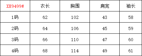 광저우 원단 이후 패키지 칼라 프린트 스트라이프 긴팔 자외선 차단 블라우스 맨위 여성 정가 상세 이미지 1