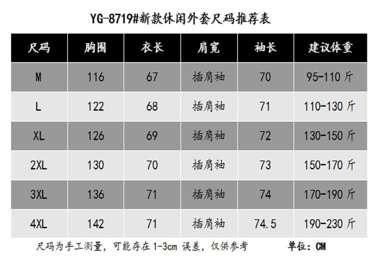 새로운 가을 의상 맨위 카디건 코트 후드 배색 패치워크 캐주얼 루즈핏 표지 배 슬림해 보이는 지방 m 200 kg 방수 상세 이미지 1