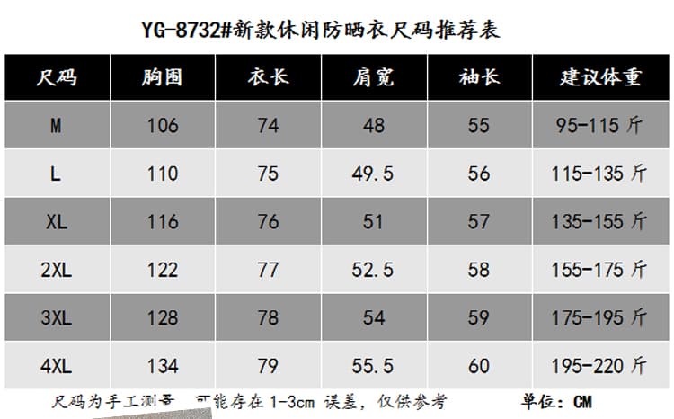 자외선 차단 의류 새로운 긴팔 후드 오픈 가디건 중간 길이 펌프 로프 슬림해 보이는 가정용 외부 방어 자외선 주머니 지퍼 맨위 상세 이미지 1