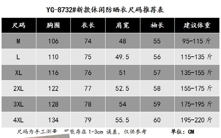 지방 mm 자외선 차단 의류 야외 중간 길이 후드 오픈 가디건 맨위 국방 자외선 오픈 가디건 펌프 로프 슬림해 보이는 실용적인 주머니 상세 이미지 1