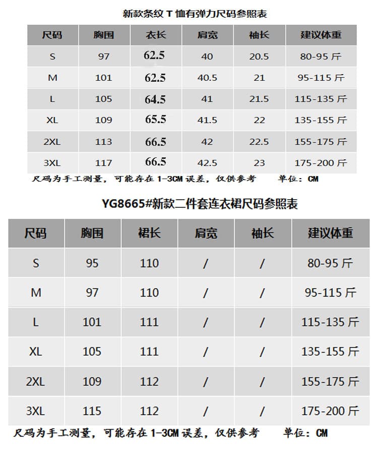 통통한 여동생 이모 여성 의류 투피스 드레스 스트라이프 티셔츠 새로운 여름 드레스 패션 여름 롱 스커트 루즈핏 상세 이미지 1