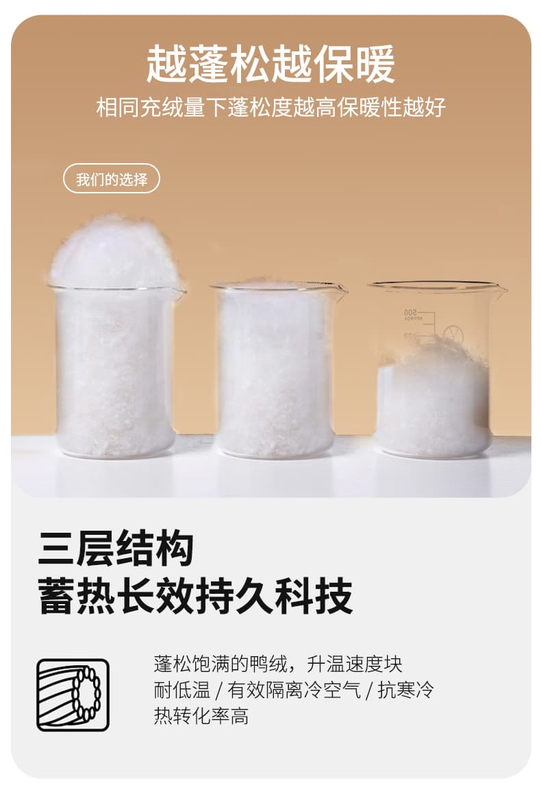 국경 간 화이트 덕 다운 겨울 다운 재킷 남녀 커플 국경 간 야외 산계 운동 트렌드 모피 칼라 후드 재킷 상세 이미지 5
