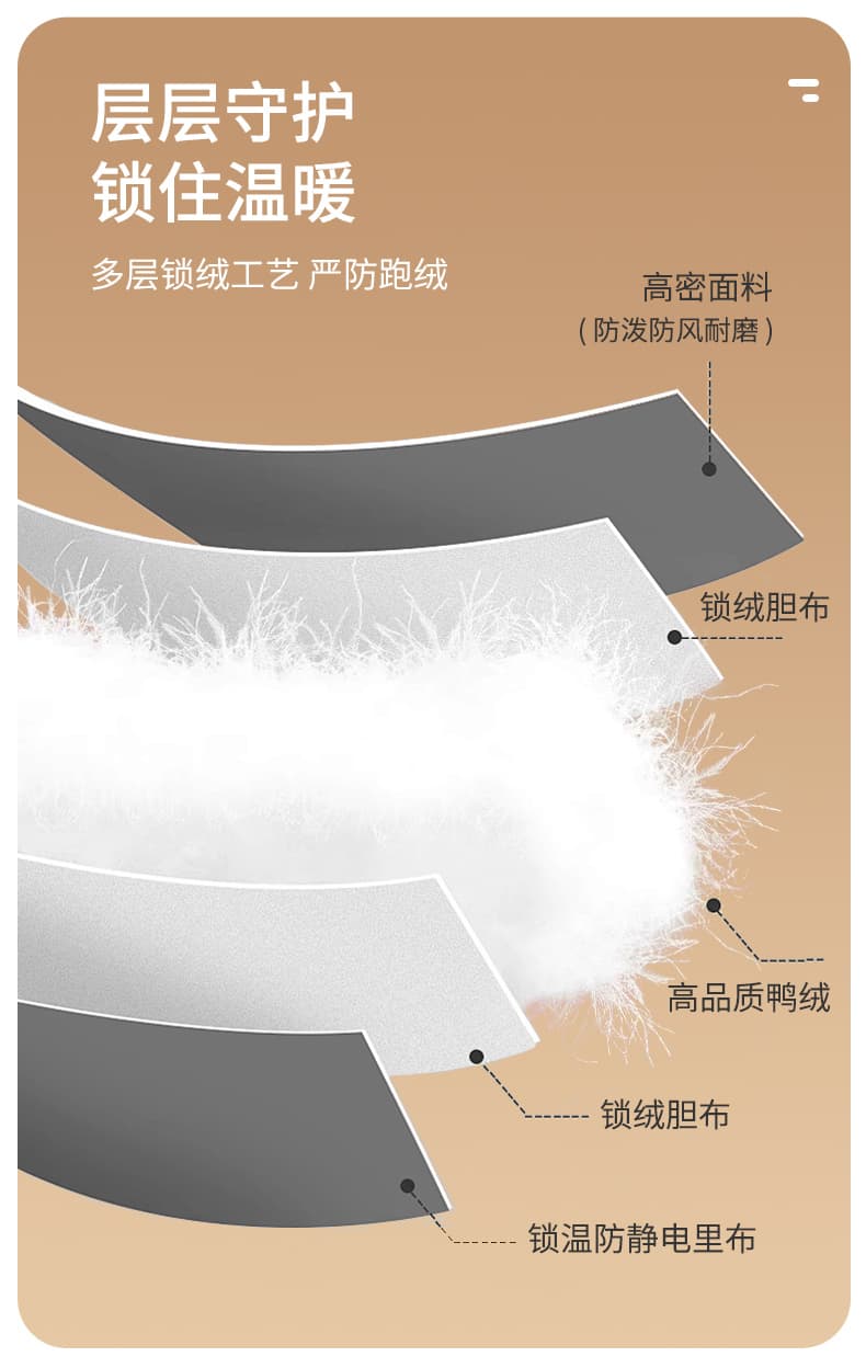 국경 간 화이트 덕 다운 겨울 다운 재킷 남녀 커플 국경 간 야외 산계 운동 트렌드 모피 칼라 후드 재킷 상세 이미지 6