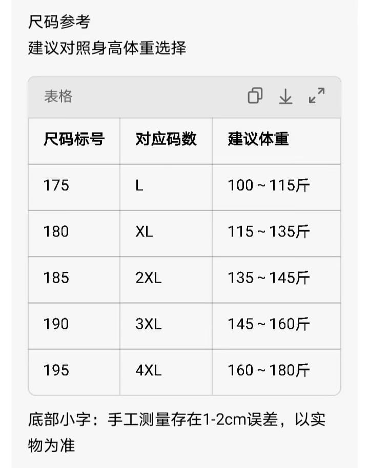 가을 재킷 남성 재킷 중노년 야구 스타일 칼라 아빠 로드 중 비즈니스 캐주얼 새로운 패션 스탠드 칼라 자켓 상세 이미지 7