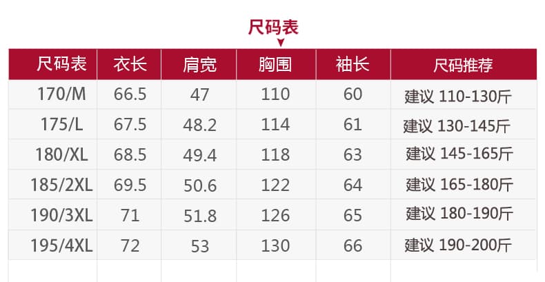 봄 가을 얇은 스타일 재킷 비즈니스 캐주얼 폴로 칼라 재킷 중노년 아빠 로드 중 자켓 맨위 남성 재킷 상세 이미지 8