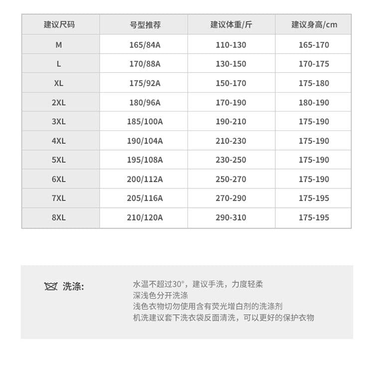 봄 가을 겨울 새로운 조수 브랜드 도시 오래된 돈 바람 레트로 신문 알파벳 프린트 워크웨어 빅 사이즈 남성 셔츠 재킷 상세 이미지 8