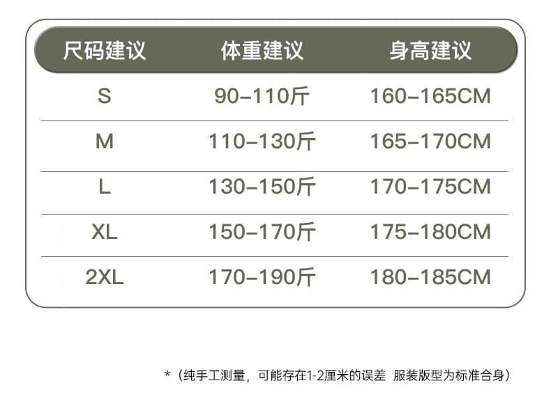 국경 간 아메리칸 타드 카드 워크웨어 재킷 남성 봄 가을 새로운 방수 방풍 야외 등산 캐주얼 루즈핏 재킷 상세 이미지 9