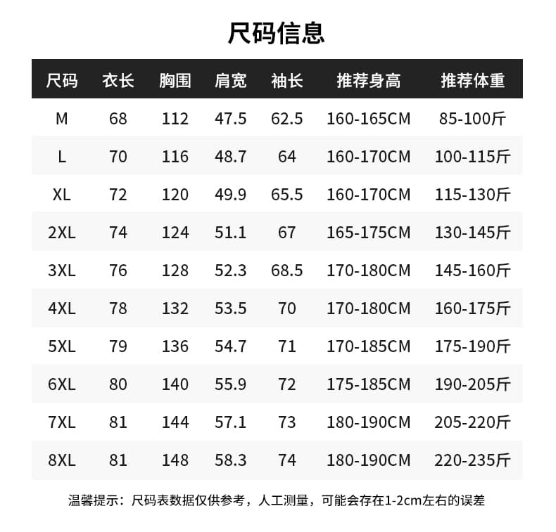 재킷 봄 가을 새로운 방풍 방수 빅 사이즈 재킷 야외 자켓 청년 수 있습니다. 캡슐 해제 루즈핏 남성 싱글 내뿜다 상세 이미지 12