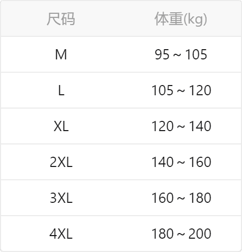 실사 빅 사이즈 스트라이프 반팔 드레스 2026 여름 새로운 부드러운 바람 셔츠 드레스 스트랩 허리 수축 롱 스커트 상세 이미지 1