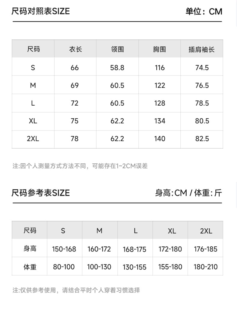 실사 2025 겨울 새로운 면 의류 남자 스탠드 칼라 루즈핏 캐주얼 다용도 자물쇠 따뜻한 방풍 보온 면 옷 재킷 상세 이미지 8