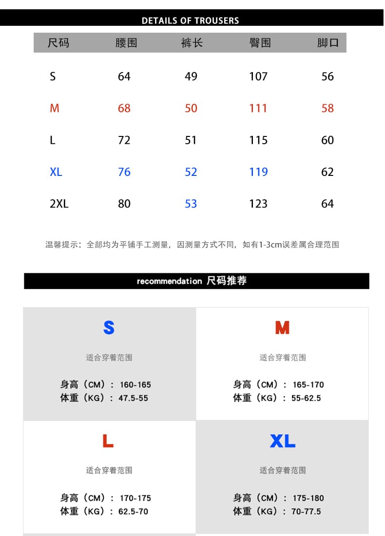 실사 여름 새로운 조수 브랜드 찢어진 부분 데님 반바지 남자 루즈핏 아메리칸 레트로 캐주얼 5 점 바지 상세 이미지 2