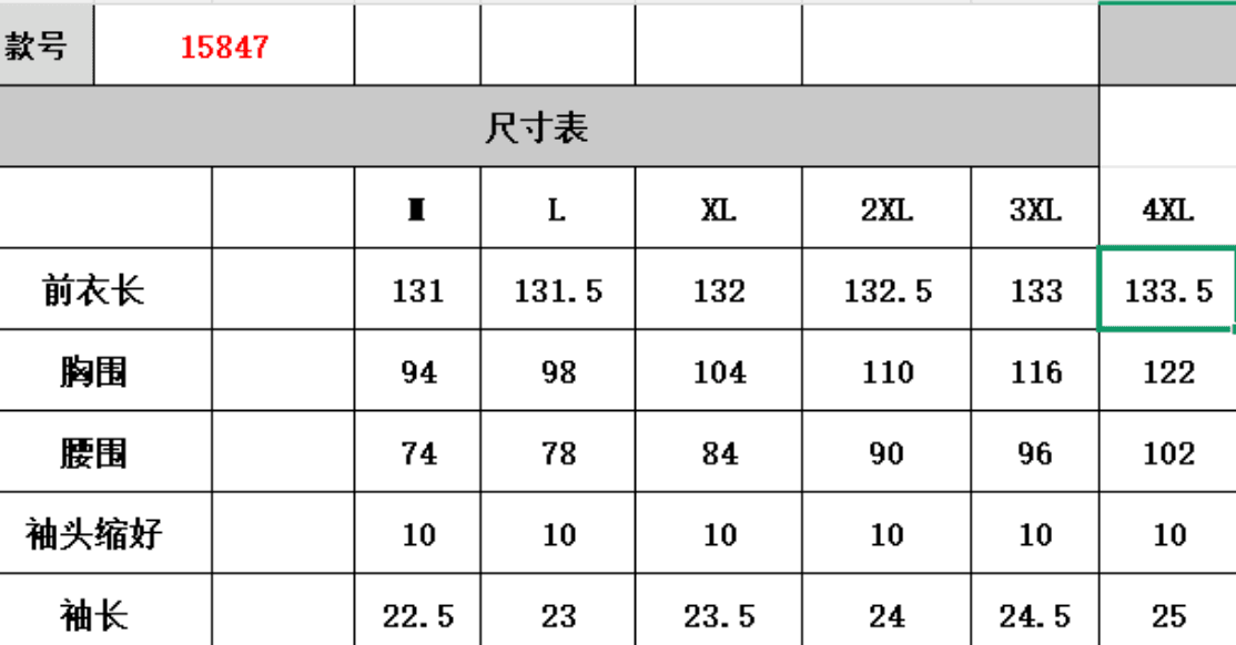 빅 사이즈 여성 의류 페이크 레이어드 반팔 드레스 여름 품격 슬림해 보이는 고급 센스 롱 스커트 상세 이미지 1