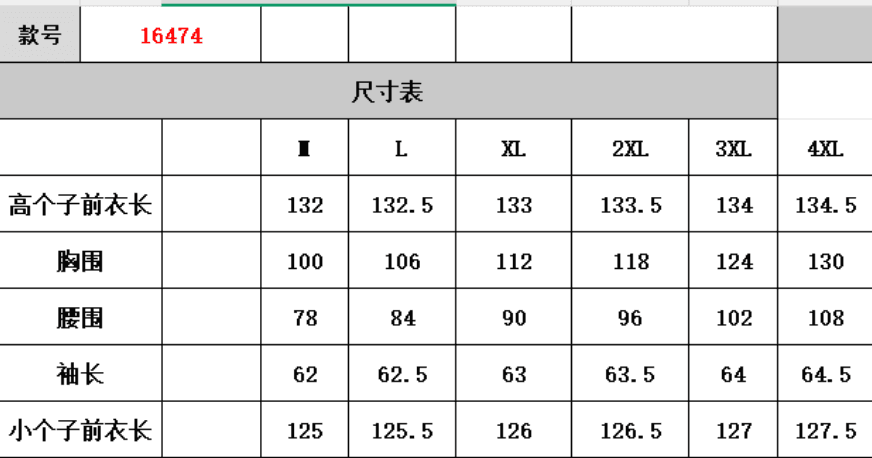 빅 사이즈 여성 의류 가을 빛 럭셔리 V넥 허리 수축 슬림해 보이는 품격 드레스 상세 이미지 1