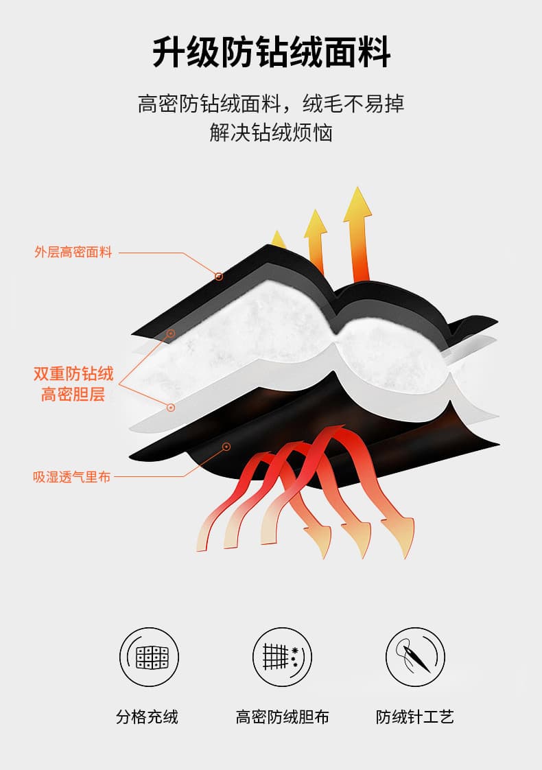 새로운 트렌드 오리털 야외 산계 다운 재킷 생방송 남녀 커플 국경 간 야외 후드 보온 자켓 상세 이미지 4