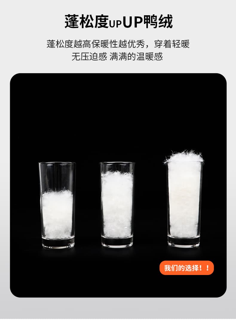 새로운 트렌드 오리털 야외 산계 다운 재킷 생방송 남녀 커플 국경 간 야외 후드 보온 자켓 상세 이미지 5