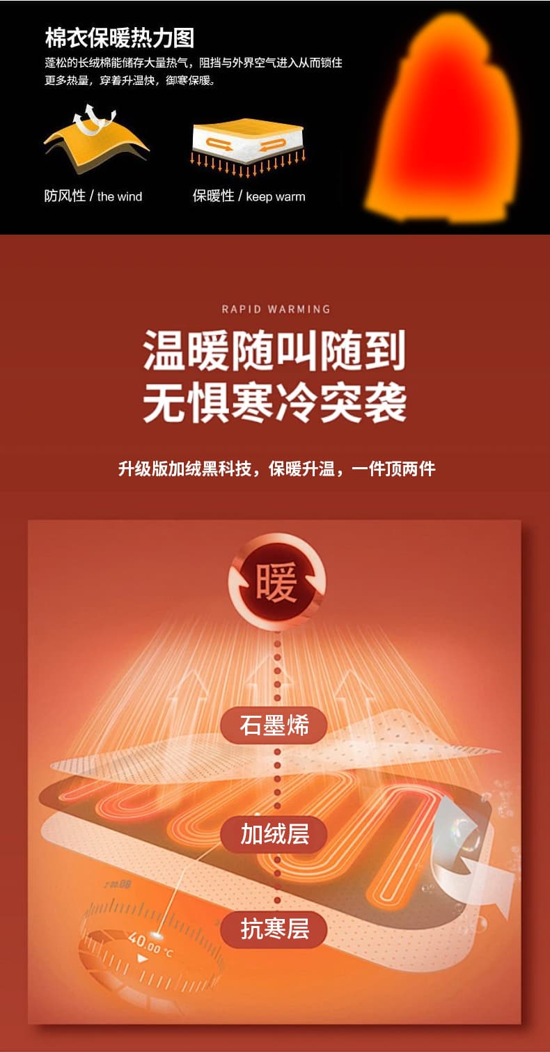중노년 새로운 보온 면 의류 남성 겨울 방풍 털이 있고 두꺼운 면 옷 흑연 알켄 두꺼운 목화 진딧물 재킷 상세 이미지 5