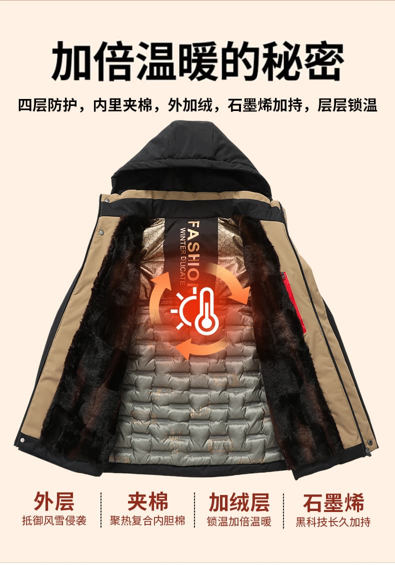 중노년 새로운 보온 면 의류 남성 겨울 방풍 털이 있고 두꺼운 면 옷 흑연 알켄 두꺼운 목화 진딧물 재킷 상세 이미지 6