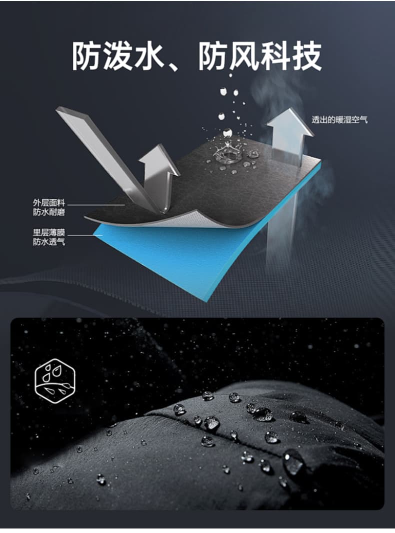 중노년 새로운 보온 면 의류 남성 겨울 방풍 털이 있고 두꺼운 면 옷 흑연 알켄 두꺼운 목화 진딧물 재킷 상세 이미지 7