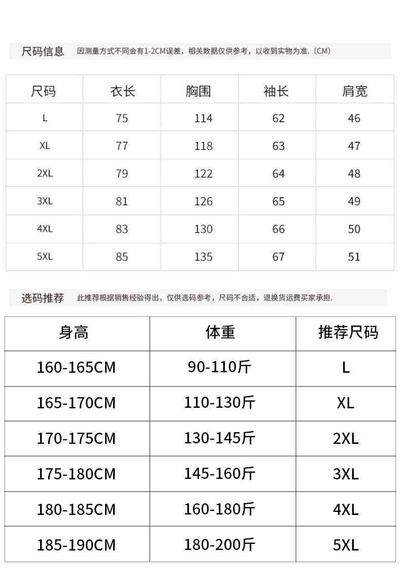 중노년 새로운 보온 면 의류 남성 겨울 방풍 털이 있고 두꺼운 면 옷 흑연 알켄 두꺼운 목화 진딧물 재킷 상세 이미지 8