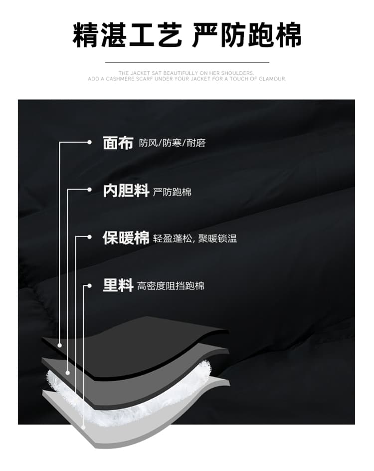 겨울 남성 면 의류 두꺼운 중노년 아빠 로드 중 비즈니스 캐주얼 면 옷 수 있습니다. 언 로딩 모자 보온 남성 의류 재킷 상세 이미지 4